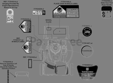 Label Map Diagram and Parts List for 12AVB2ML345 2022 Yard Machines Lawn Mower